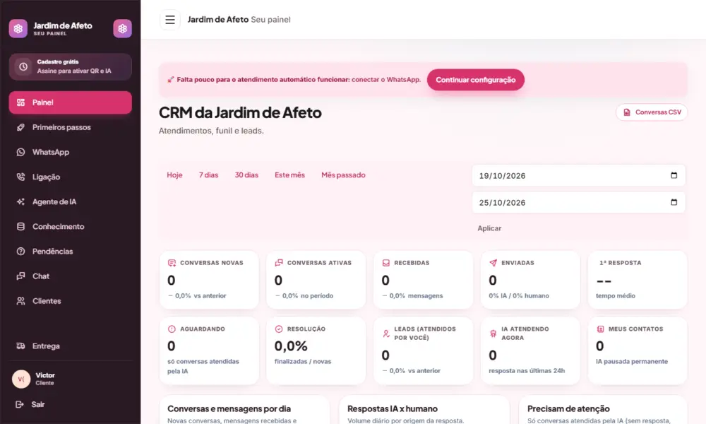 Tela do Jardim de Afeto
