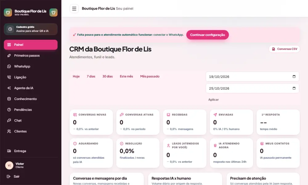 Tela do Boutique Flor de Lis